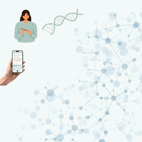 Epigenetik | Stress Monitor