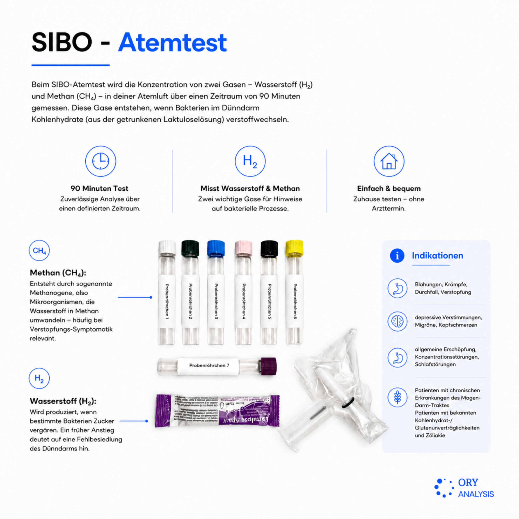 SIBO - Atemtest zur Analyse bakterieller Fermentationsprozesse im Dünndarm