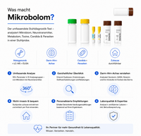Microbolometer - Microbiome & Neurotransmitter – Figure 2 of 5