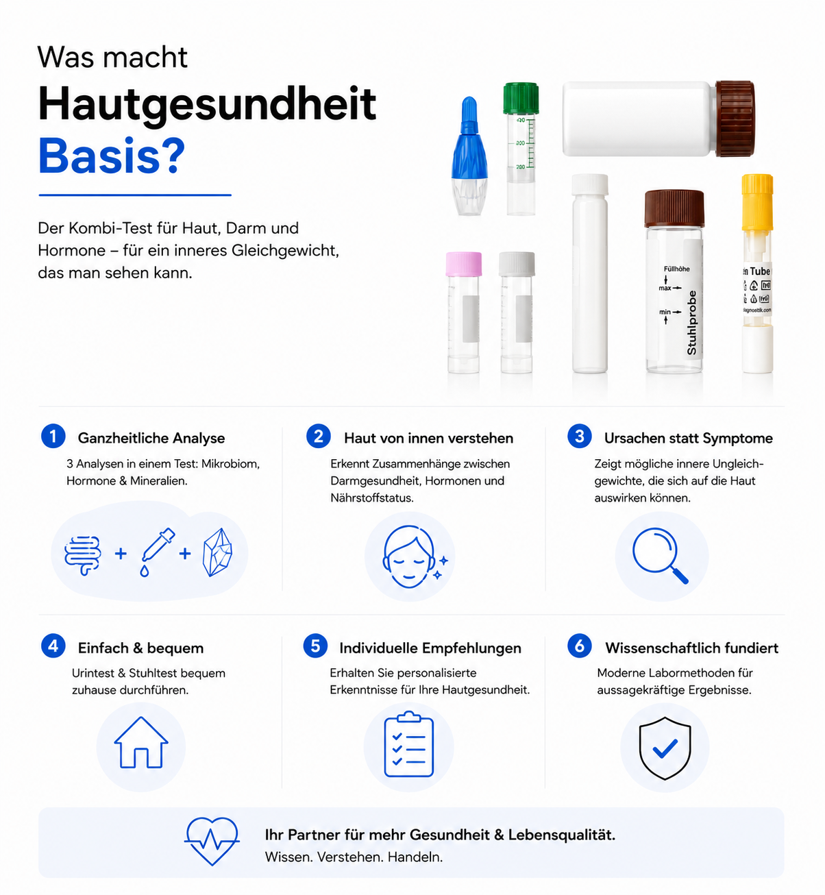 Hautgesundheit-Basis