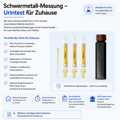 Heavy Metal Testing - Urine Test