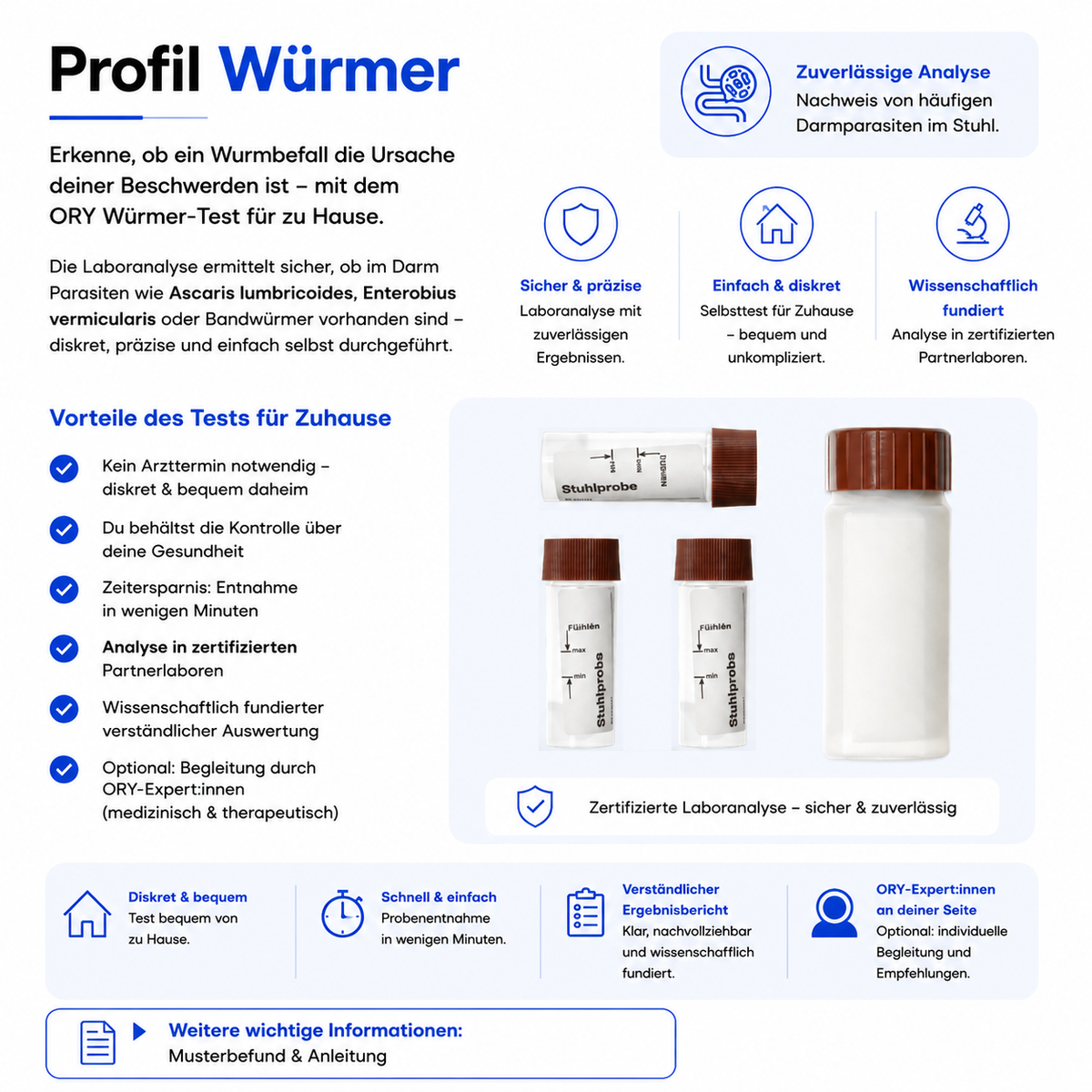 Profil Würmer – Abbildung 1 von 3