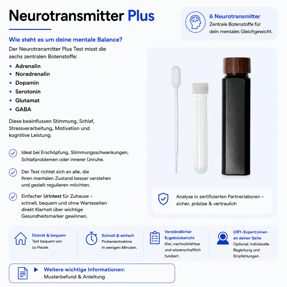 Neurotransmitter Plus