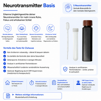 Neurotransmitter Basis