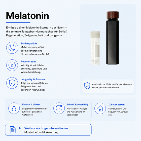 Melatonin – Figure 1 of 3