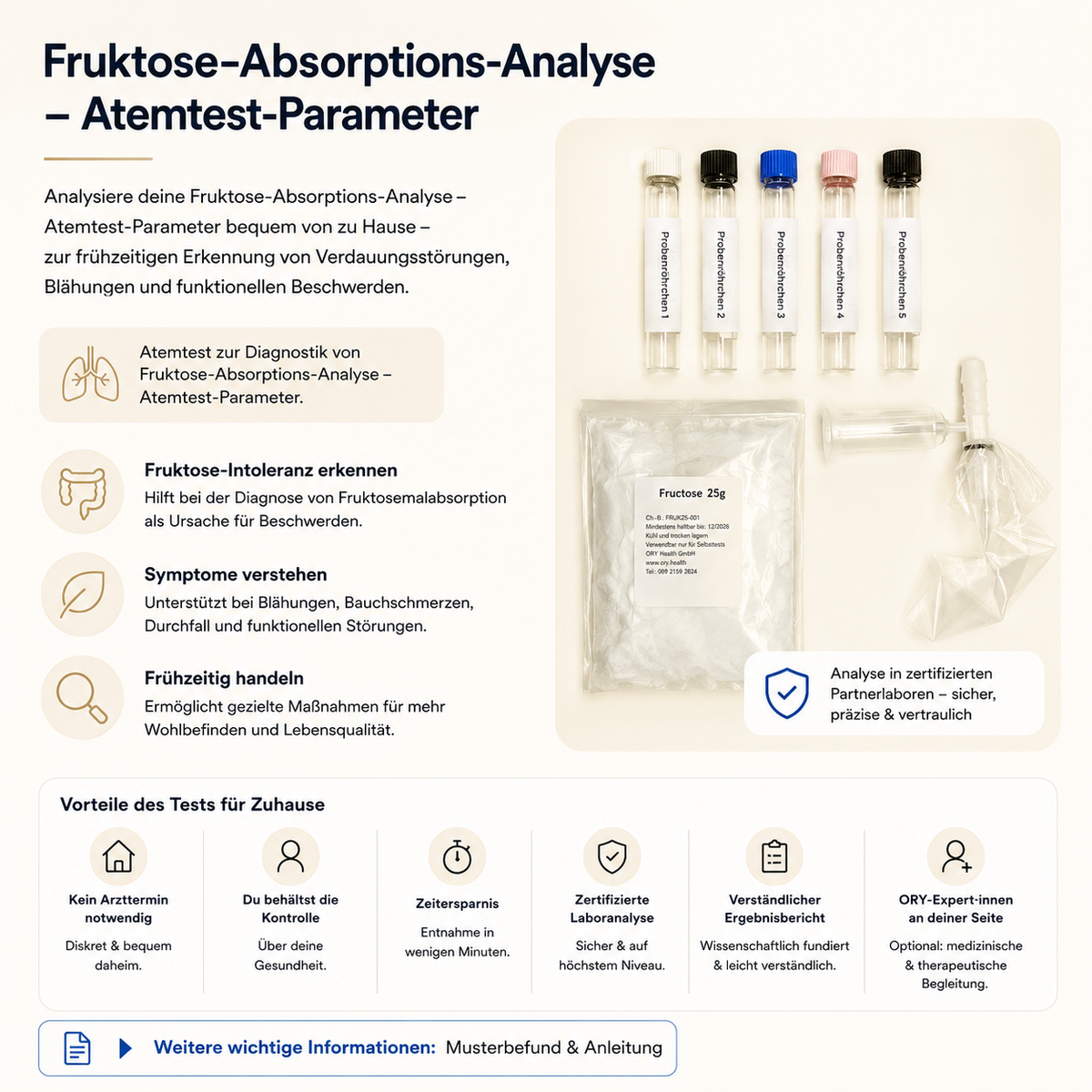 Fruktose-Absorptions-Analyse – Atemtest-Parameter