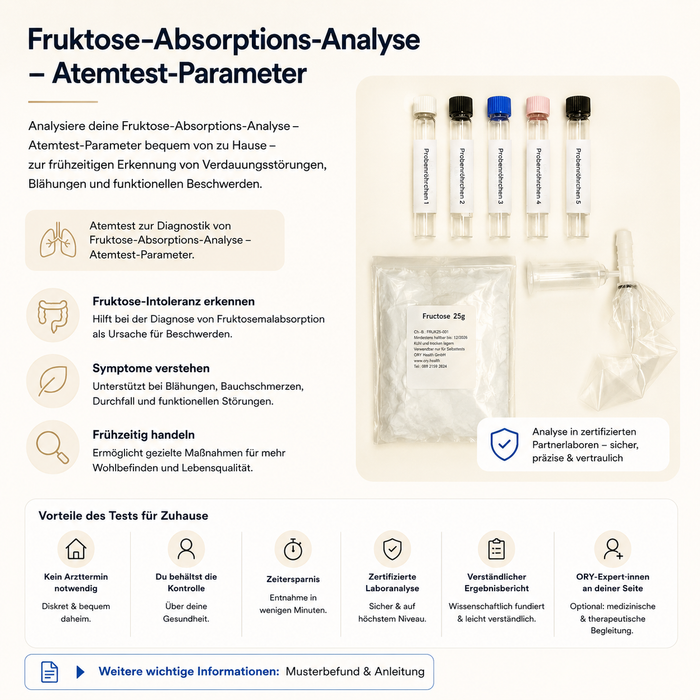 Fructose Absorption Analysis – Breath Test Parameters