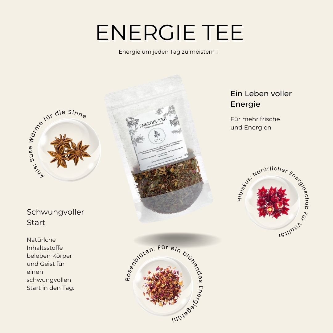Energie-Tee
