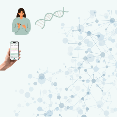 Epigenetik | Stress Monitor