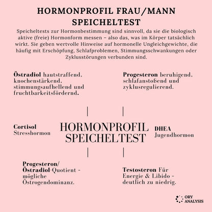 Hormonprofil Frau/Mann