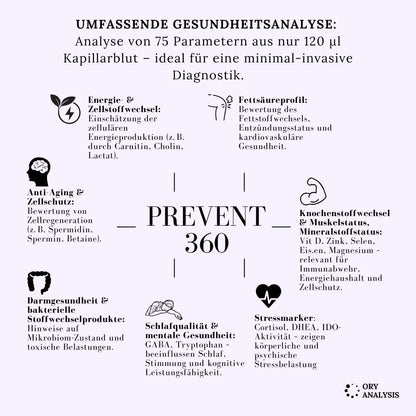 Prevent 360 - ORY Analysis Test