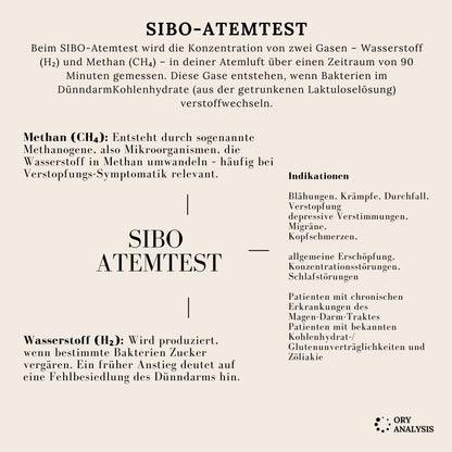 SIBO Atemtest