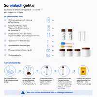 Darmprofil Mikrobiom, Leaky-Gut Schleimhaut-Check – Abbildung 3 von 5