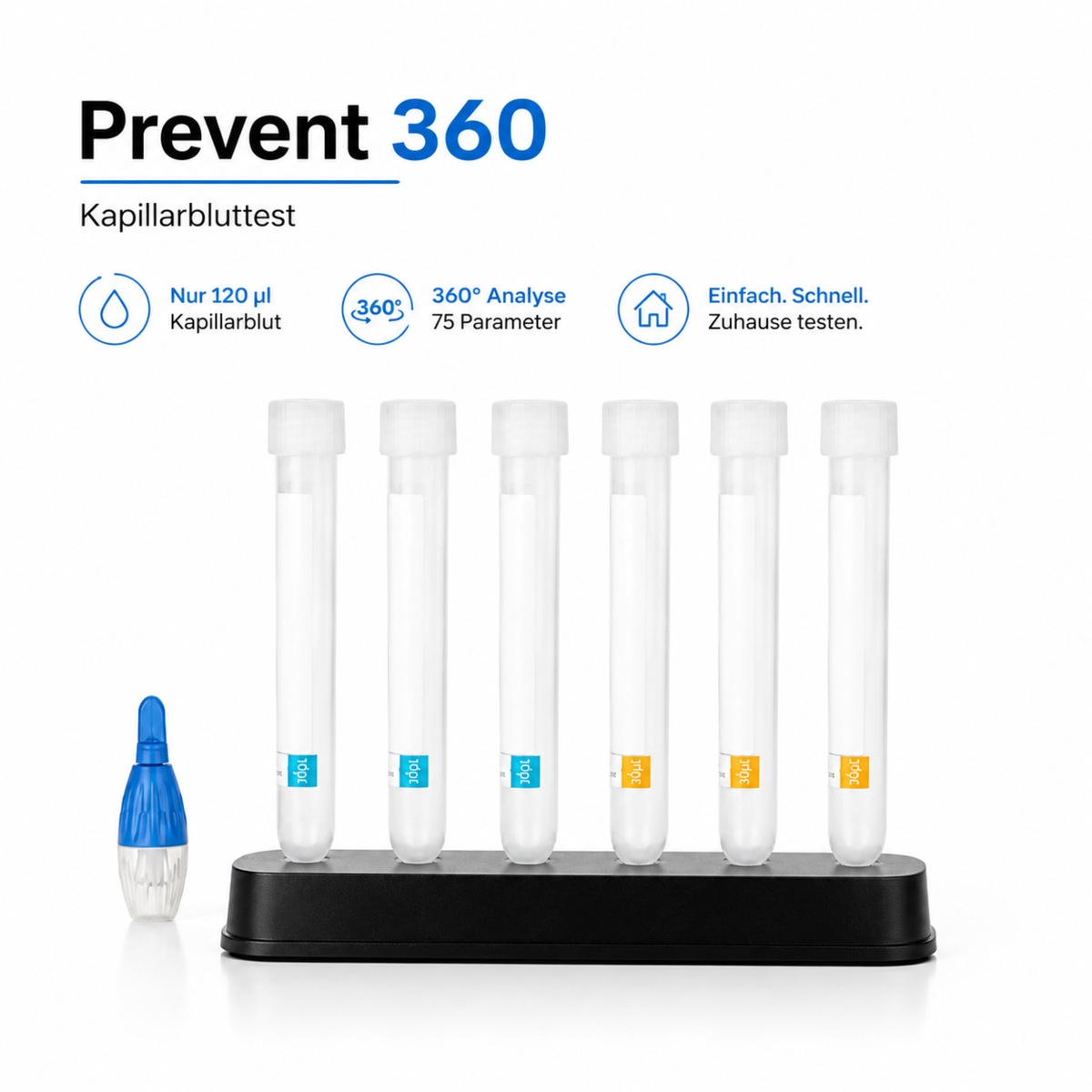 Prevent 360 - ORY Analysis Test