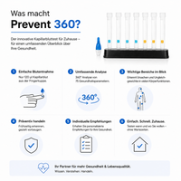 Prevent 360 – Abbildung 2 von 5