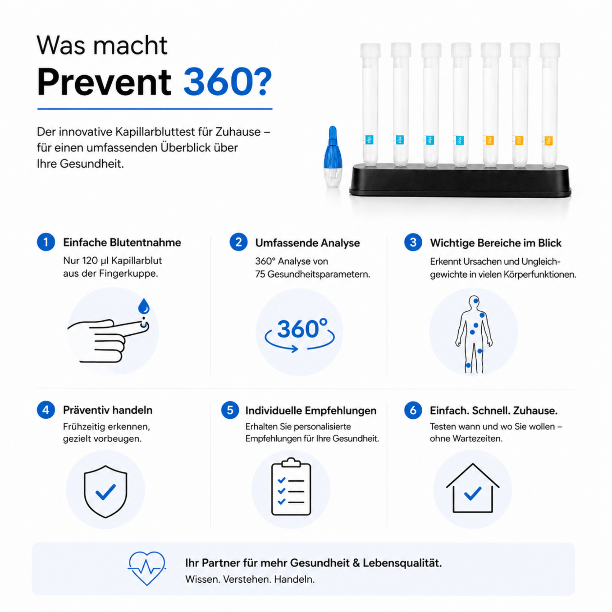 Prevent 360 - ORY Analysis Test