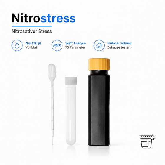 Nitrostress - Nitrosativer Stress – Abbildung 1 von 4