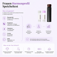 Frauen Hormonprofil – Abbildung 2 von 4