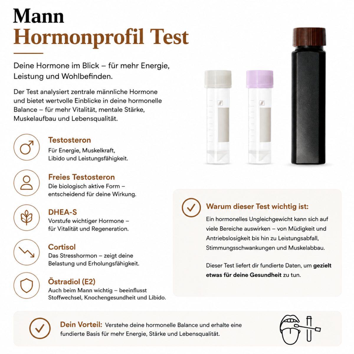 Mann Hormonprofil Test