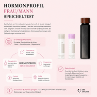 Mann Hormonprofil Test – Abbildung 2 von 4