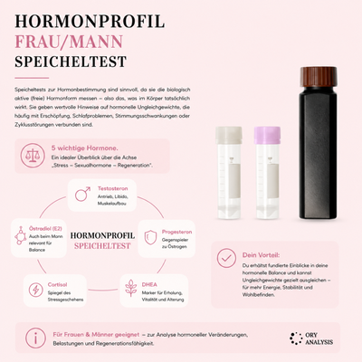 Mann Hormonprofil Test