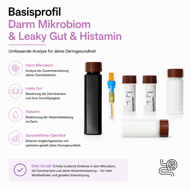 Basic profile of the gut microbiome, leaky gut, and histamine – Figure 1 of 3