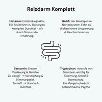 Reizdarm Test