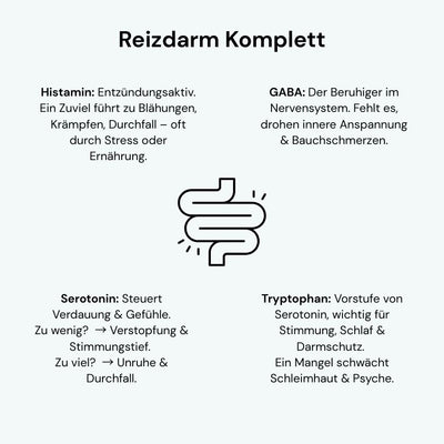 Reizdarm Test