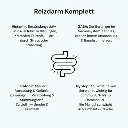 Reizdarm Komplett