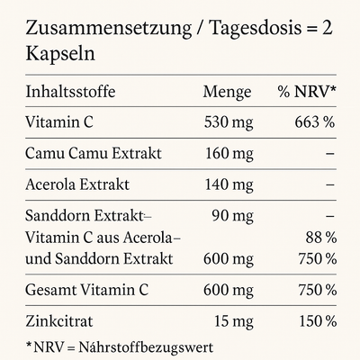 Vitamin C + Zink Plus