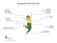 Basisprofil OM Vital